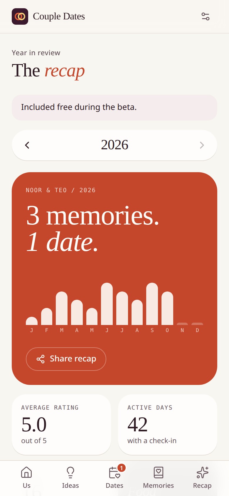 The recap screen in Couple Dates